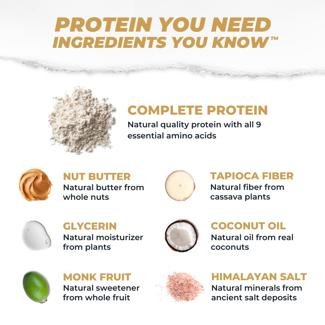 Atlas Bar - 20g Protein  1g Sugar  0g Seed Oils  0g Artificial Sweeteners (12 Count  Salted Peanut Butter)