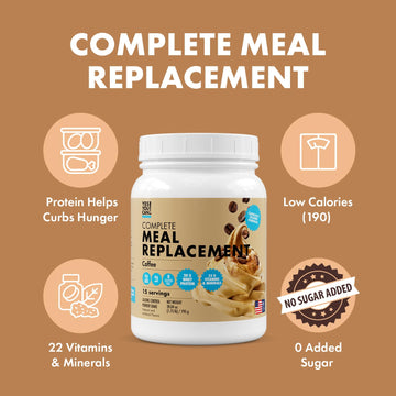 Yes You Can! Meal Replacement Shake - 30 Servings, 20g Protein, 0g Added Sugars, Coffee Flavor