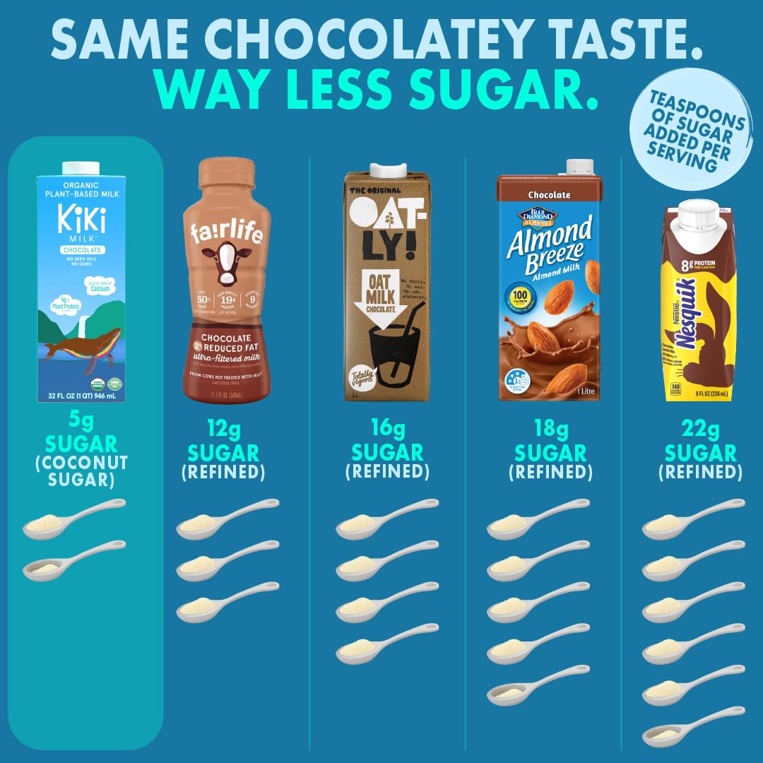 Chocolate Kiki Milk, Organic, Plant Based, Gum Free, GMO Free, Dairy Free, Soy Free, Gluten Free, Glyphosate Free (8 oz  Pack of