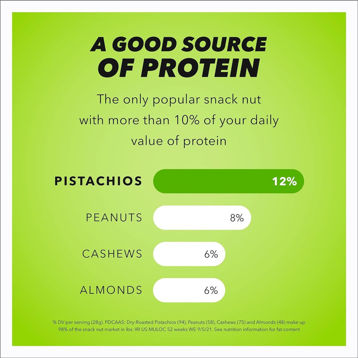 Wonderful Pistachios No Shells, Roasted And Salted Nuts, 2.5 Ounce Bag (Pack Of 8), Protein Snack, On-The-Go, Individually Wrapp
