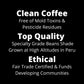 Mold Free Pure Health Coffee - Organic Fair Trade Specialty Grade Low Acid Clean Coffee 12oz (Ground)