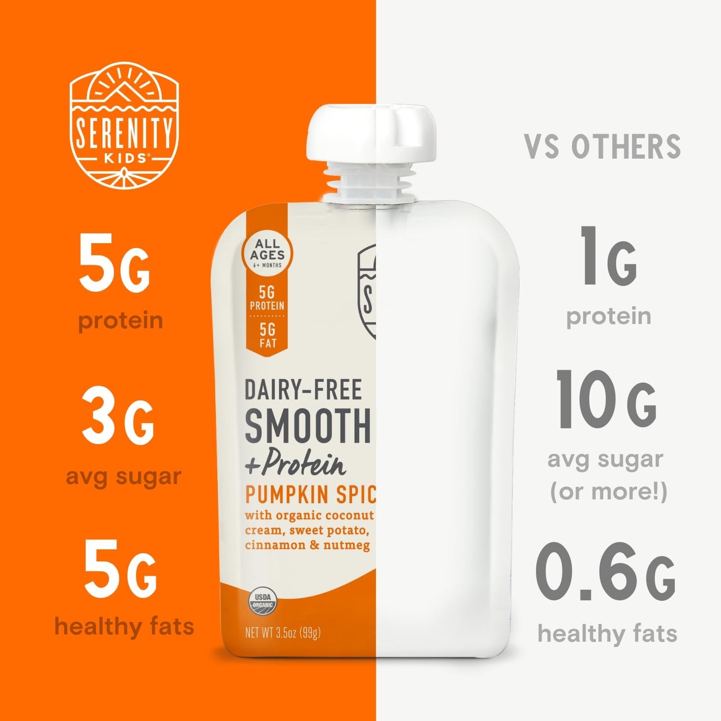 Serenity Kids 6+ Months Dairy-Free Smoothie Baby Food - USDA Organic Grass-Fed Collagen & Pumpkin Protein - 3.5 Oz BPA-Free Cans