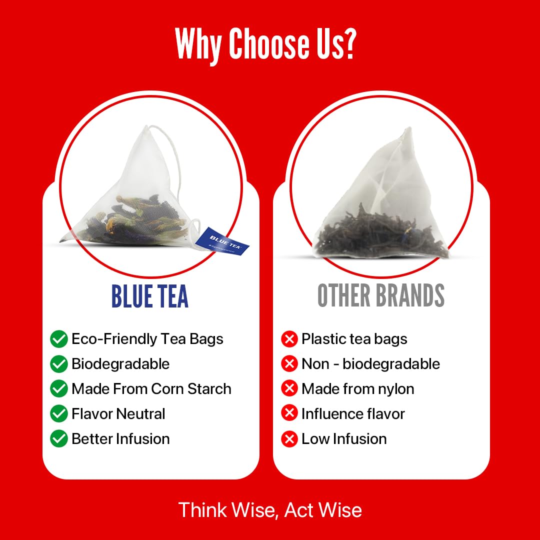 Blue Tea - Hibiscus Assorted Herbal Sampler Tea Pack (6 Flavors, 30 Tea Bags Gifts Set) | Ginger, Mint, Rooibos, Rose, Cinnamon, Lemongrass | Gifts For Her & Him |