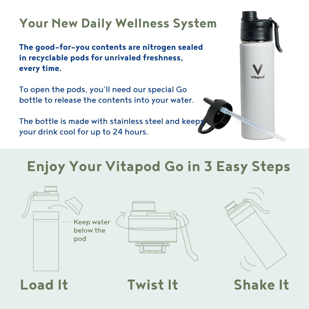 Vitapod Hydra+ Cotton Candy Hydration Mix - 30 Pods - Electrolytes, Antioxidants, Vitamin C, A, D, E - Beverage Enhancer