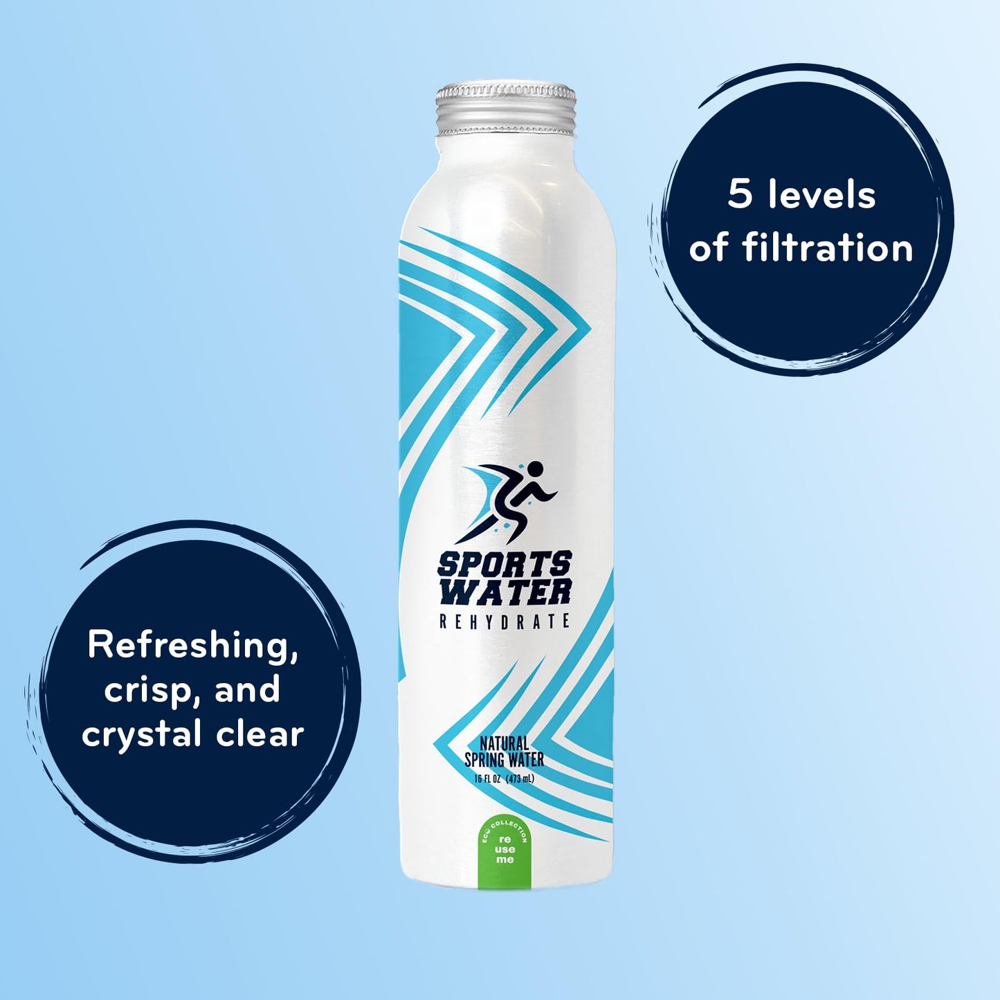 Pulse+ Sports Natural Spring Water - Natural, Filtered Spring Water - Bpa-Free, Aluminum Recyclable Bottles - 12 Pack
