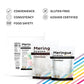 Chefmaster Meringue Powder Deluxe, Professional-Grade Egg White Substitute For Meringue Cookies, Pie Filling, Royal Icing, Non-G