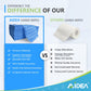 Aidea Cleaning Wipes, Handy Wipes-80Ct(1 Pack), Multi-Purpose Towel Reusable Cleaning Cloths, Domestic Cleaning Wipes, Cleaning