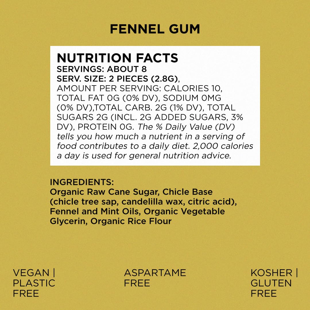 SIMPLY Gum Fennel, Plastic-Free Natural Chewing Gum, 6 Pack (90 Pieces) | Vegan, Kosher, Non GMO, Aspartame Free and Sorbitol Fr