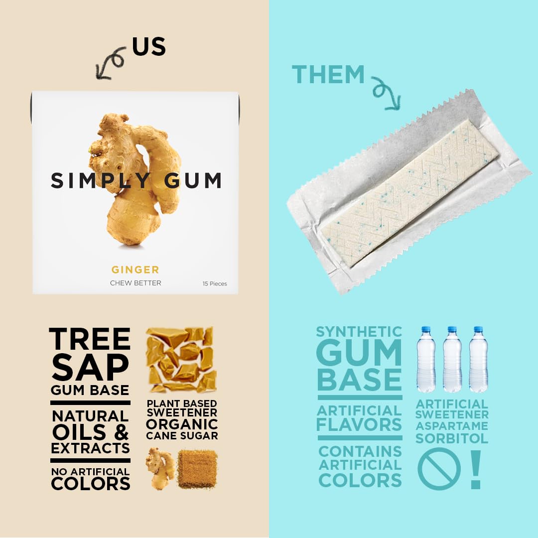 SIMPLY Gum Ginger, Plastic-Free Natural Chewing Gum, Made with real Ginger, 6 Pack (90 Pieces) | Vegan, Kosher, Non GMO, Asparta
