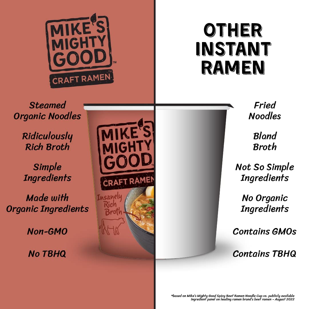 Mike 'S Mighty Good Craft Ramen Spicy Beef Soup, 1.8 Ounce Cups (6 Count)