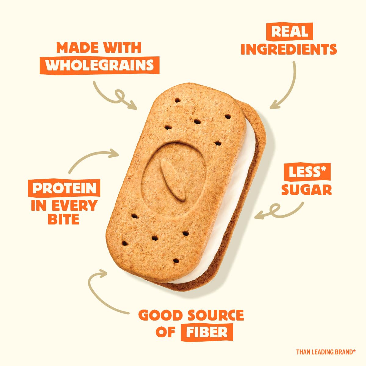 Olyra Vanilla Crme Breakfast Biscuits  Healthy Snacks for mature-themeds and Kids  Low Sugar  Organic Vegan Cookies  Office Snacks  USDA Certified  Non GMO (Pack of 24)