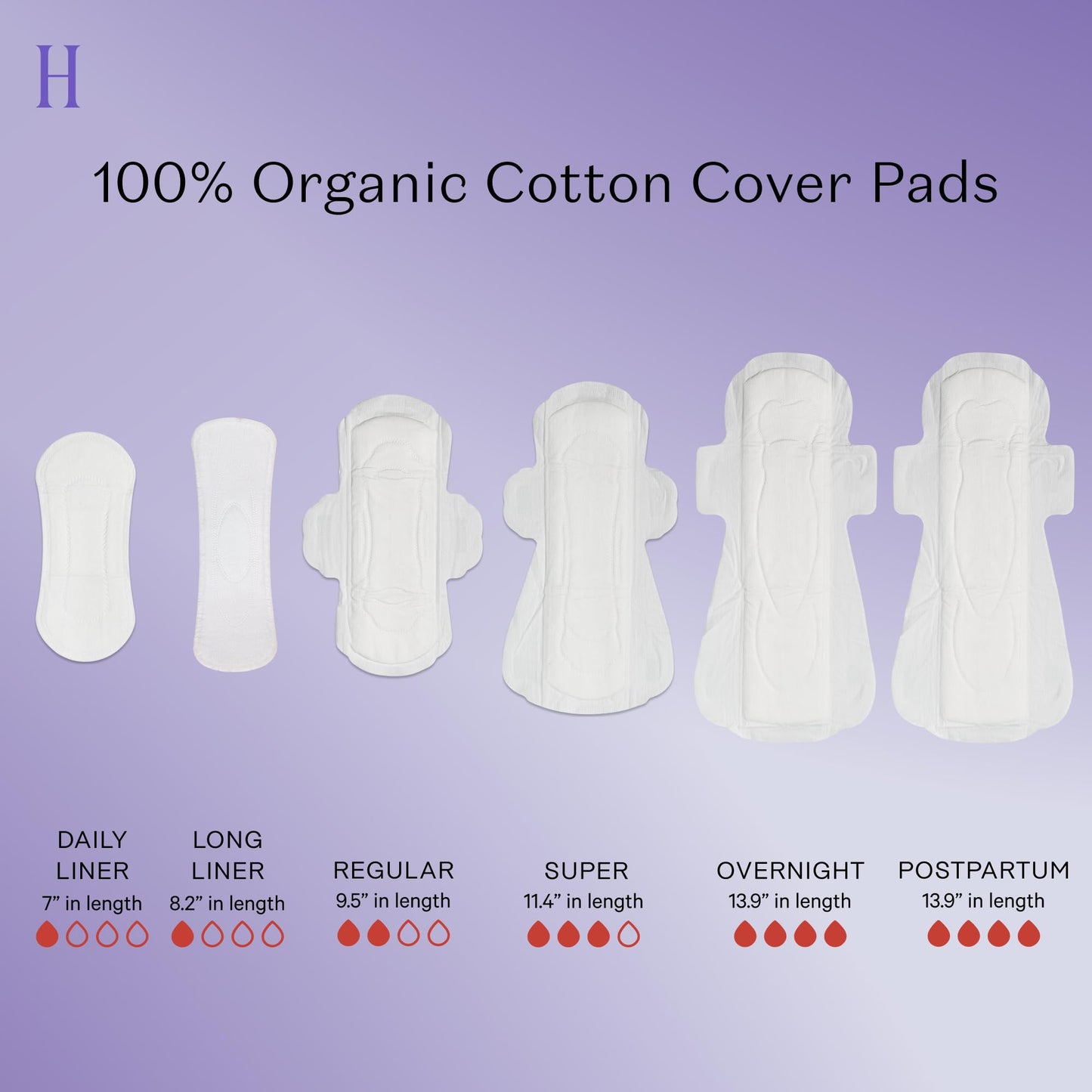 The Honey Pot Company - Herbal Sanitary Pads For Women - Regular Flow W/Wings - Infused W/Essential Oils For Cooling Effect & Organic Cotton Cover - Feminine Care - 20 Ct