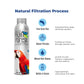 Rainforest Artesian Water  500mL Aluminum Bottles  Costa Rica enhanced Spring Water  Pallet of 88 Boxes - 1 056 Reusable Aluminum Bottles (500 ml / 16.9 oz Each) | Eco-Friendly & Sustainable Packaging