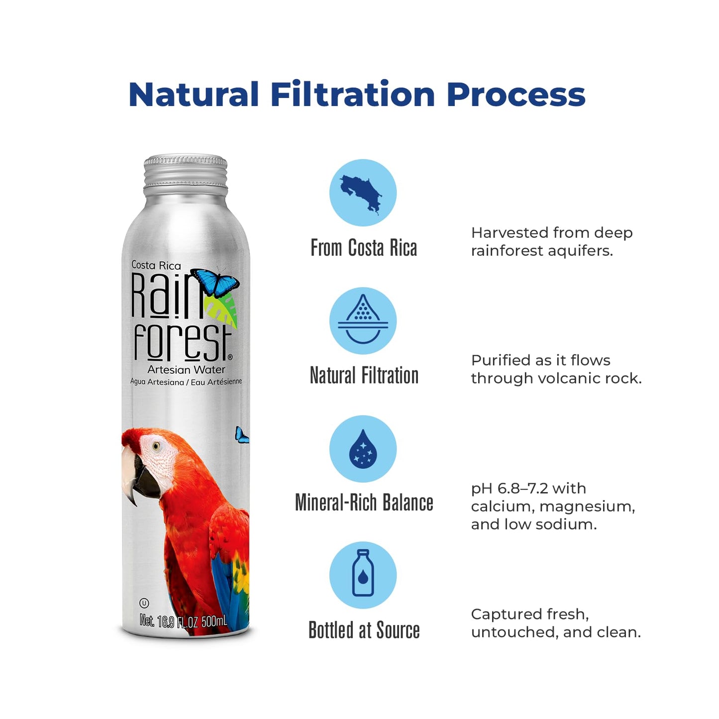 Rainforest Artesian Water  500mL Aluminum Bottles  Costa Rica enhanced Spring Water  Pallet of 88 Boxes - 1 056 Reusable Aluminum Bottles (500 ml / 16.9 oz Each) | Eco-Friendly & Sustainable Packaging