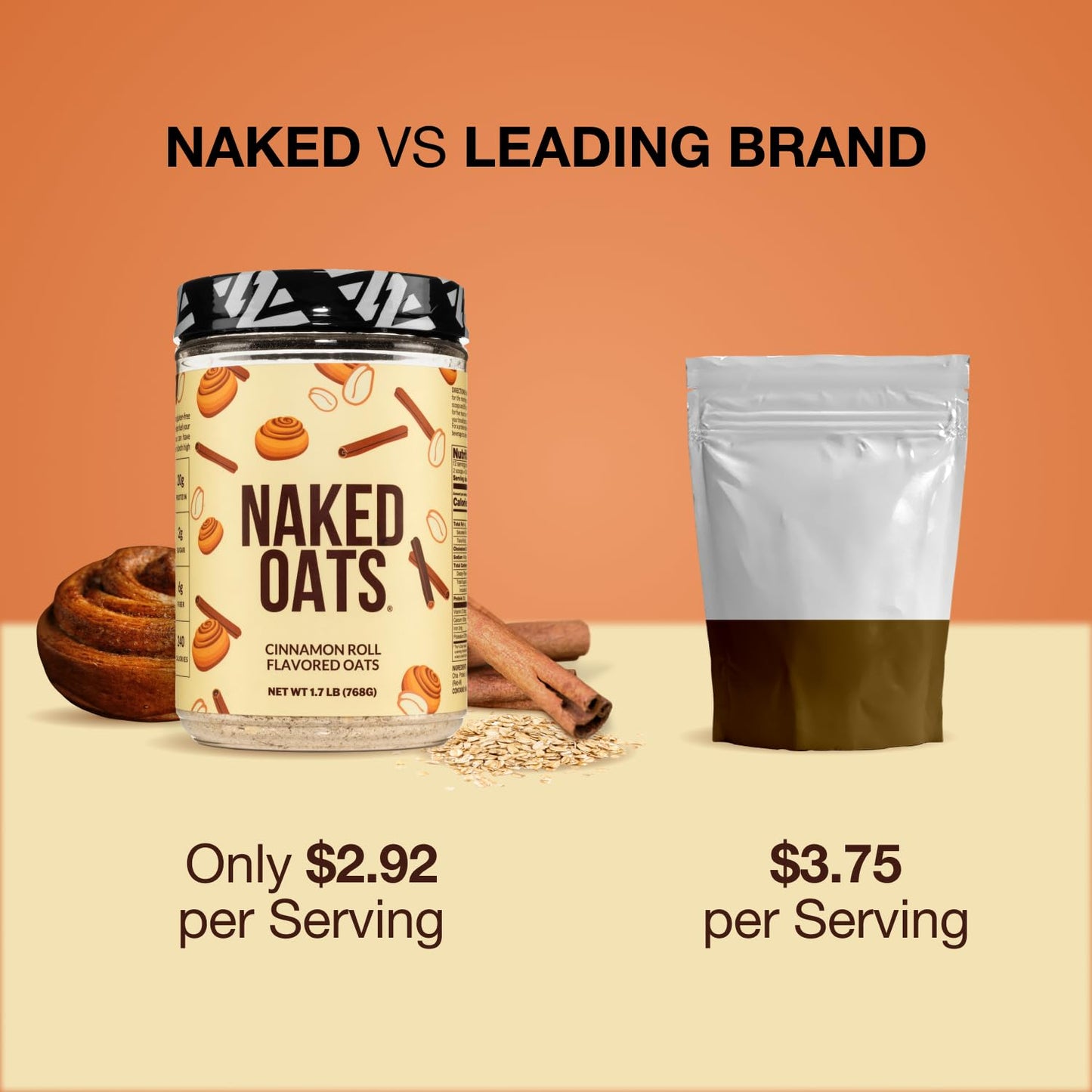 Naked Oats - Cinnamon Overnight Oats, 20G Whey Protein, Gluten-Free Oatmeal Instant Breakfast Or Shake, High Protein Oatmeal, Hi