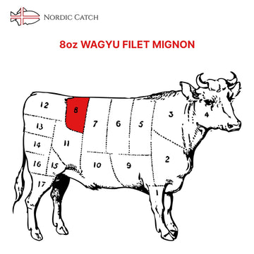 Nordic Catch A5 Japanese Wagyu Steak, Thick Cut, 100% Authentic, 1 Pack