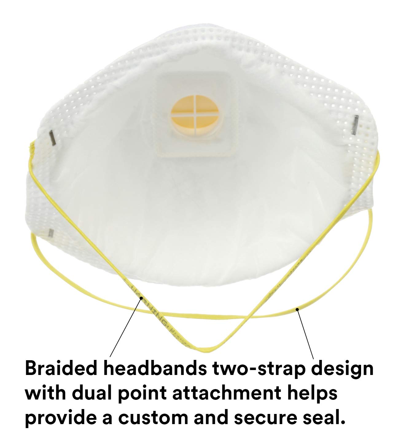 3M 8511 Particulate Disposable Respirator, N95, Pack Of 80, Niosh Approved, Cool Comfort And Fewer Pressure Points With Dual Point Attachment For Grinding, Sanding, Sawing, Sweeping, Dust, Smoke