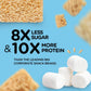 Sinless Snacks Marsh Mallow Krisp - Keto Cereal Bars - Gluten Free, Low Carb - 1.2 oz, 8 Count