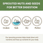 Purely Sprouted Garden Herb Snack Mix: Vegan, Gluten-Free, And Non-Gmo Blend For A Healthy Crunch! (4 Oz, 6 Pack)