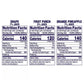 Obanic Welch'S Fruit Juice Variety Pack - Grape, Fruit Punch, And Orange Pineapple - 10 Fl Oz Bottles - 18 Pack