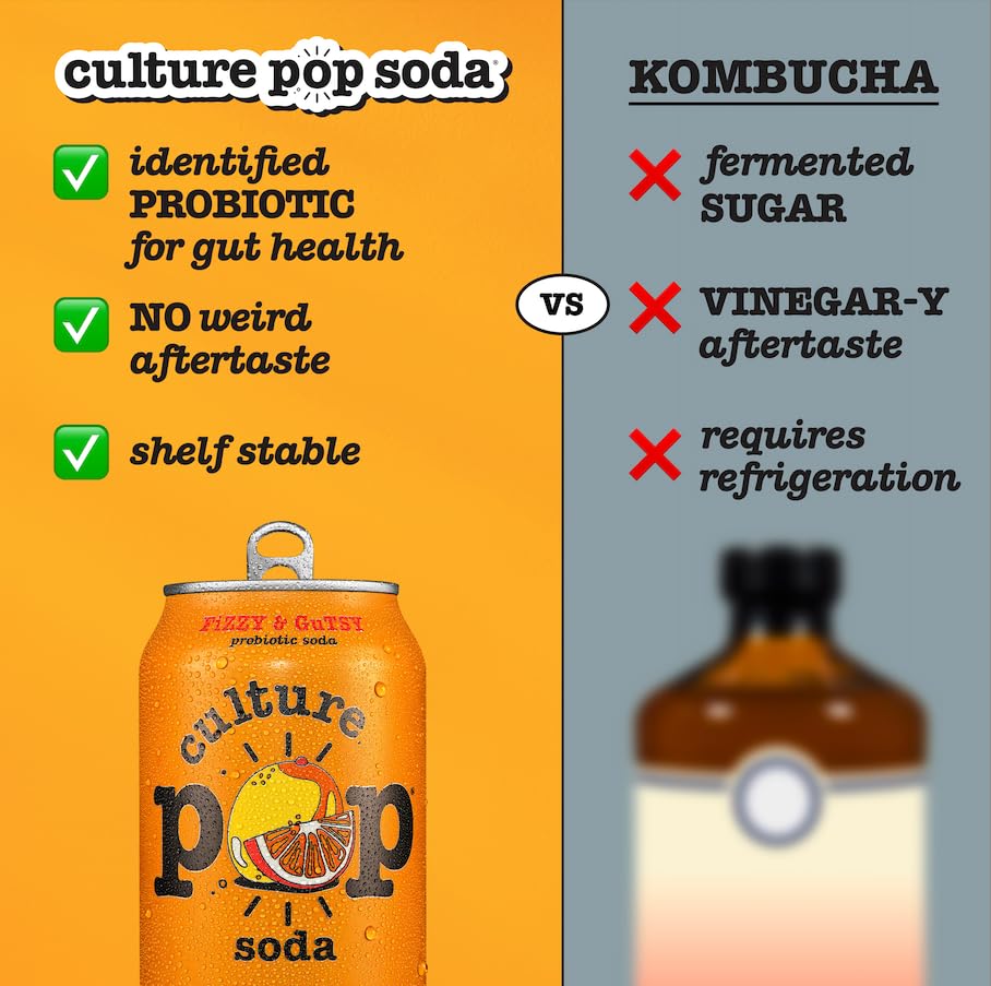 Culture Pop Soda  Most Loved Variety Pack  Probiotic Low Sugar Soda  Sparkling Juice Alternative  Non-GMO  Kosher  Gluten-Free  No Stevia (12pk)
