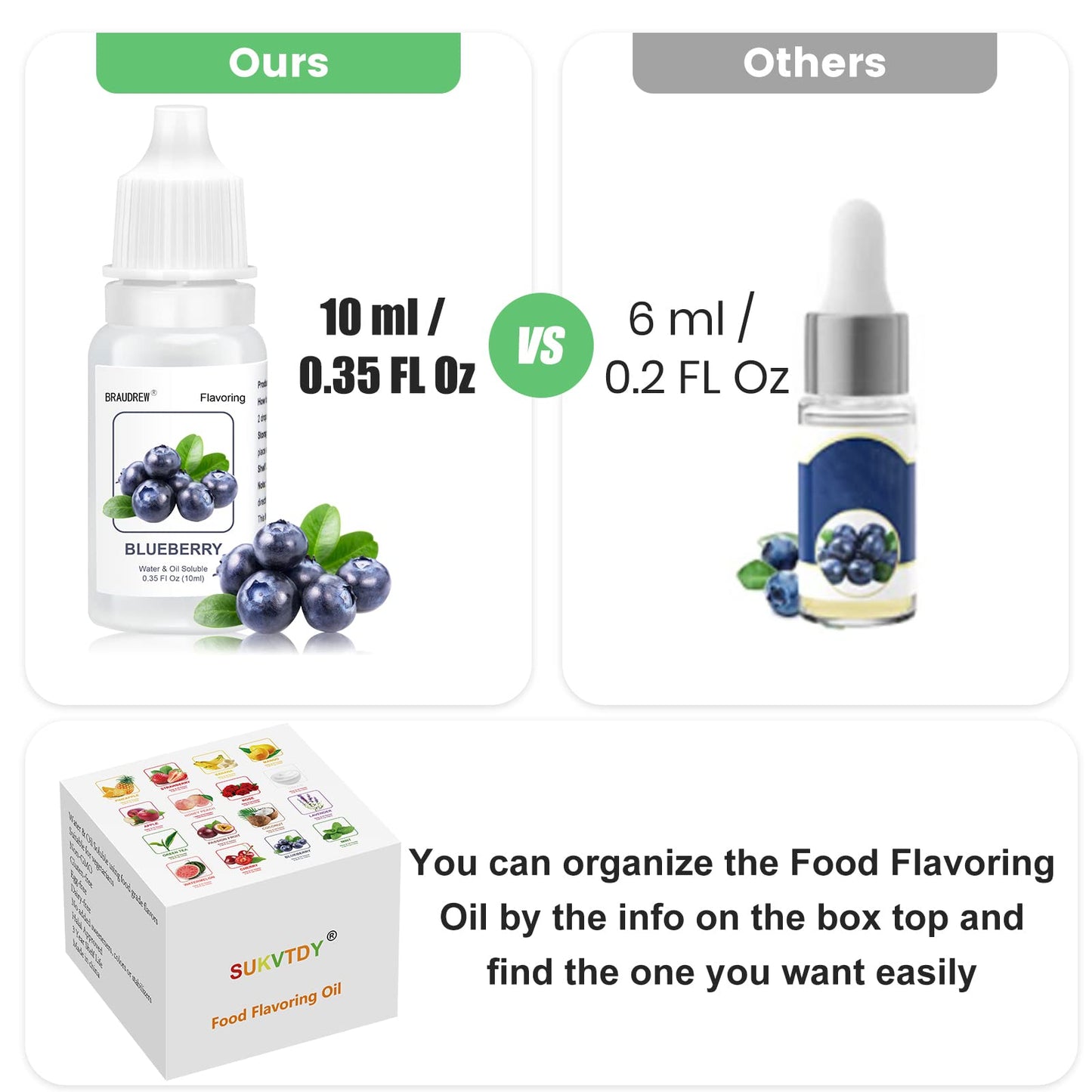 Food Flavoring Oil, 16 Pack 10Ml Larger Size Lip Gloss Flavoring Oil, Candy Flavoring For Candy Making Cooking & Baking, Lip Bla