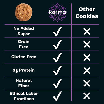 Karma Nuts Cashew Cookie Bites Variety Pack (3 Oz, Pack Of 6) - Gluten-Free Cookies, Non-Gmo Flavored Cashews Cookie, Soft & Che