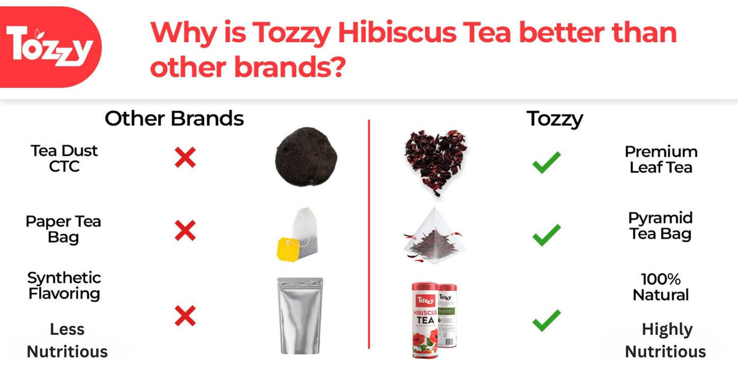 Tozzy Usda Organic Hibiscus Tea Bags | 3G X 42 Count (Large Pyramid Tea Bags) | Rich Concentration | Pure Plant-Based Ingredient