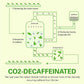Wt Weetee Organic Decaf Green Tea Loose Leaf, 110+ Cups, Made Of Co2-Decaffeinated Green Tea Leaves, Naturally Sweet, Smooth And Refreshing, 228G /8Oz