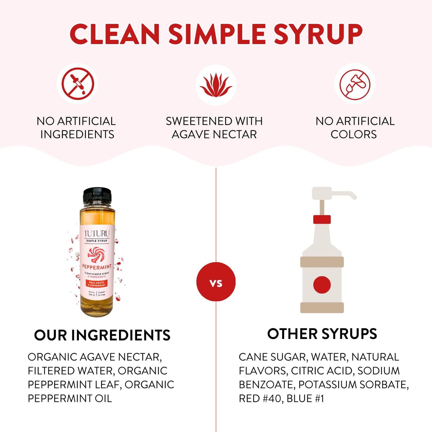 Peppermint Agave Simple Syrup for Coffee  Cocktails  Matcha - Sweetened with Agave Nectar - Infused with Real Peppermint Leaf - 13.5 oz