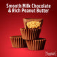 Peanut Butter Miniature Cups, 2Lb Pack Of Peanut Butter Cups Bulk, Perfect Reescups For Stocking, Dessert Toppings, Party Favors And Gift Baskets, Ideal For Gifting Or Everyday Enjoyment