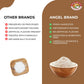 Angel Brand Onion Powder 18 Oz Bottle - Premium Ground Onion Seasoning For Cooking, Sauces, Marinades, And Dry Rubs - Bold Flavo