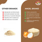 Angel Brand Minced Onion - 16 Oz Bottle - Dehydrated Dried Onion Flakes, Perfect For Cooking, Seasoning, And Recipes.
