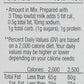 Anne's Homegrown Organic Shells & Real Aged Cheddar Macaroni & Cheese (1 x 6 OZ)