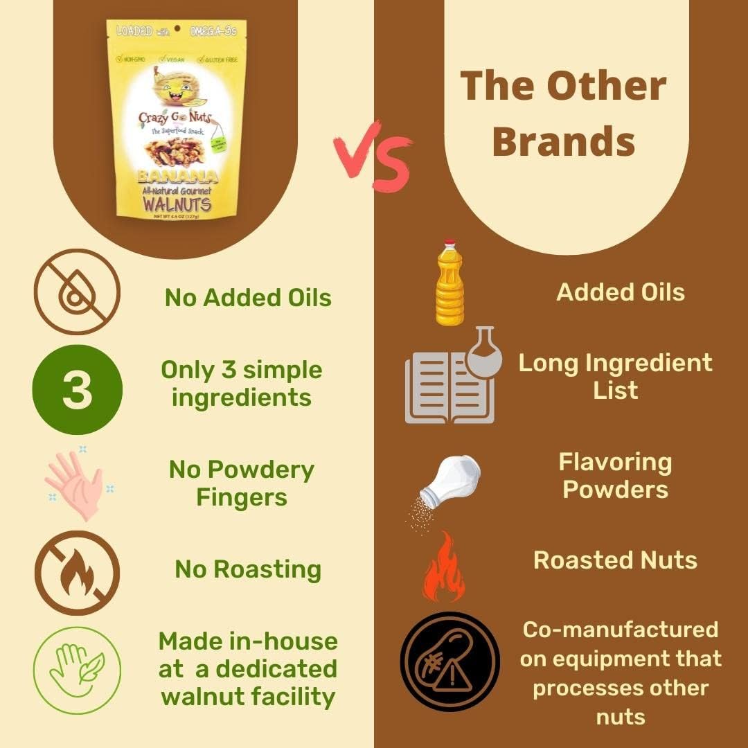 Crazy Go Nuts Walnuts - Banana, 4.5 oz (6-Pack) - Healthy Snacks, Vegan, Gluten Free, Superfood - Natural, Non-GMO, ALA, Omega 3