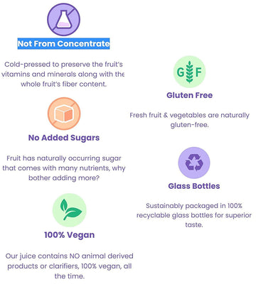 ALLWELLO Organic Cold Pressed Juice Drinks, Tropical Escape, 11.15 Fl Oz, Gluten Free, Non-GMO, 6 Pack