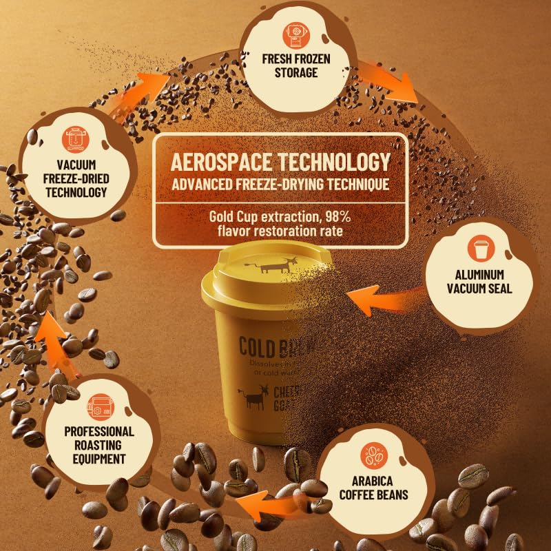 CheerfulGoat Instant Cold Brew Coffee - Speciality Pocket Coffee 100% Arabica  Freeze Dried for Ultimate Freshness  No Sugar  No Additives  Low Acid  Healthy for Iced & Hot  15 Servings (MIX)