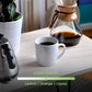 Tiny Footprint Coffee - Signature Blend, Light Roast, USDA Organic Coffee - Whole Bean Coffee, Fair Trade, Shade Grown & Carbon