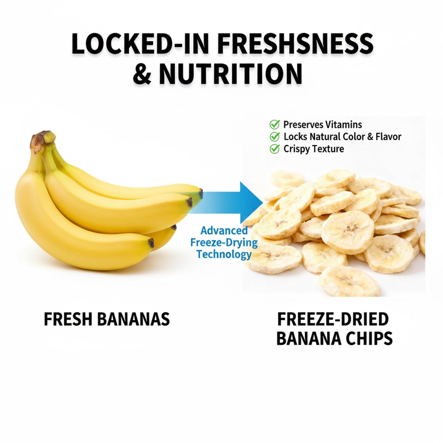 Freeze-Dried Banana Slices, 8.81 Oz | Crispy,Freeze-Dried Fruit Snack | Resealable Jar for Pantry Storage | Great for Travel, Hi