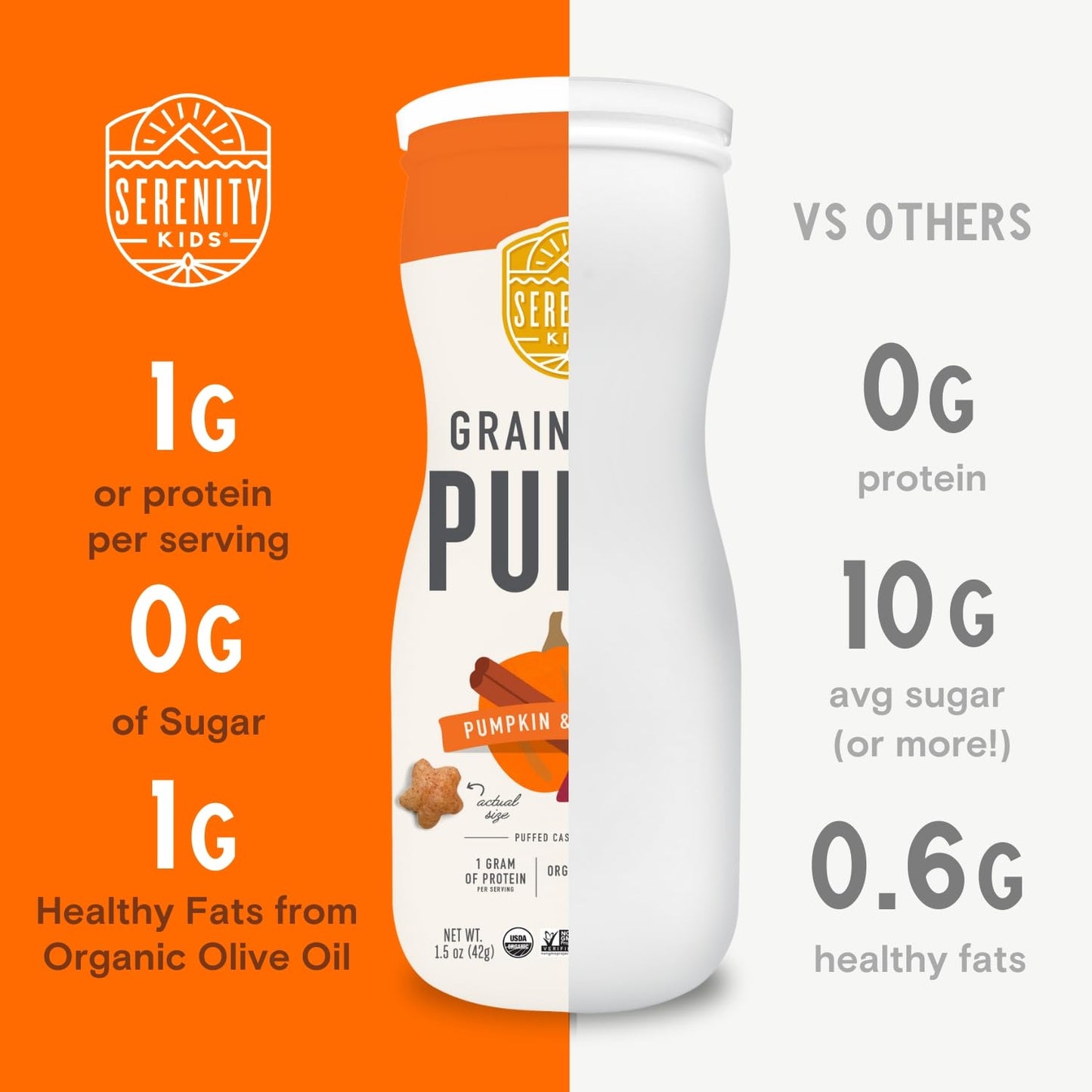 Serenity Kids 6+ Month Grain Free Puffs Toddler & Baby Snack - No Added Sugar - No Gluten or Rice - BPA & Allergen Free - With O