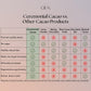 ORA Ceremonial Cacao - Boundless Belize - Organic 100% Cacao - Ethical - Regenerative - High Flavanol - Coffee Alternative - Better Energy - Heavy Metals Tested - Unsweetened - 8oz
