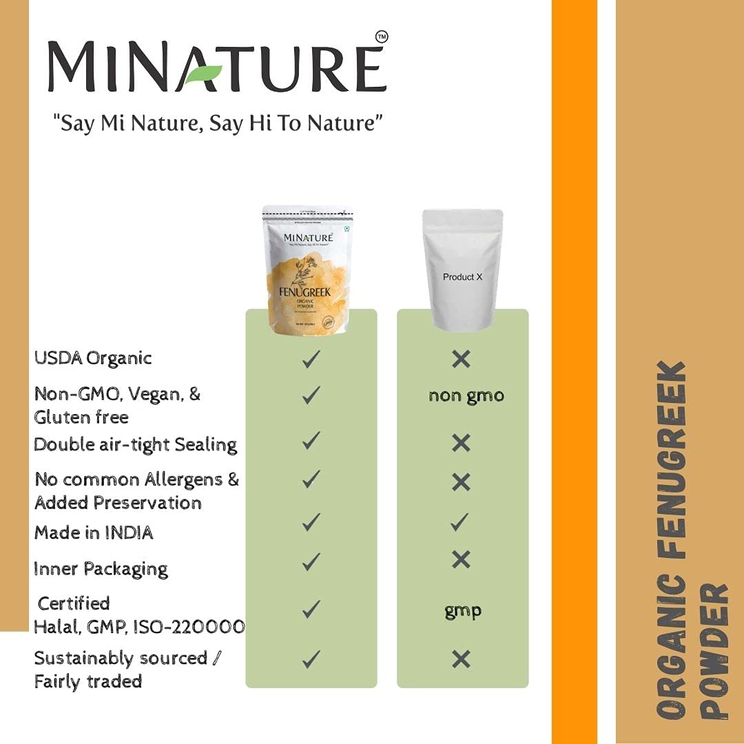 Mi Nature Usda Certified Organic Fenugreek Powder (Trigonella Foenum | 100G (3.5Oz) |100% Natural, Organically Grown | Resealabl