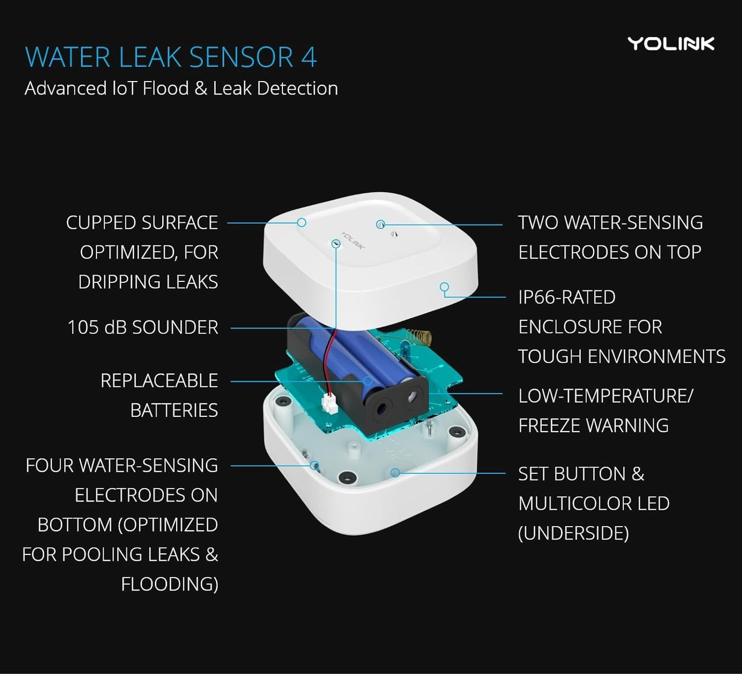 Water Leak Sensor 4 With 105Db Audio Alarm 3-Pack, Sms/Text, Email & Push Notifications, Freeze Warning, Lora Up To 1/4 Mile Ope