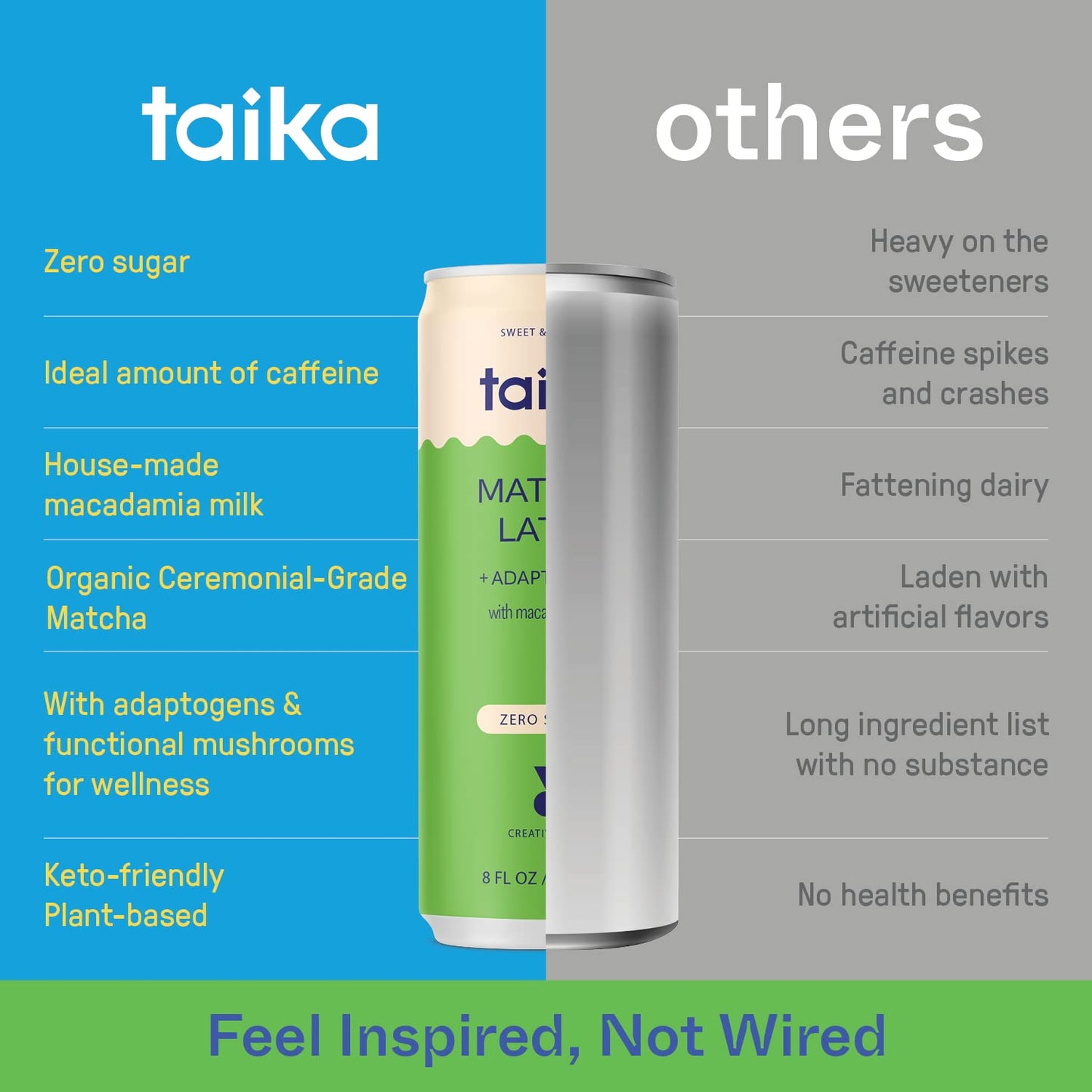 Taika Iced Matcha Latte, Organic Ceremonial Grade Matcha with Ashwagandha, 8 Fl Oz (Pack of 12)