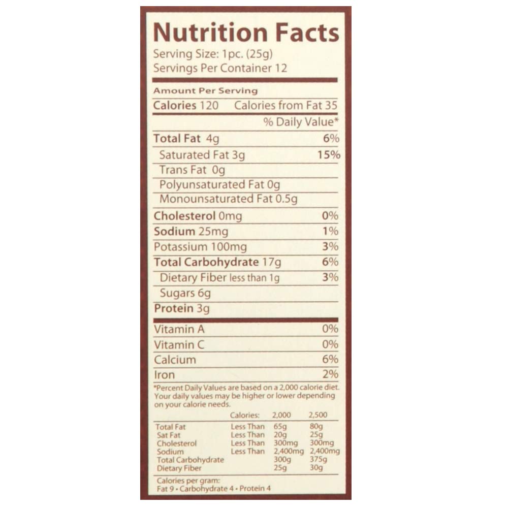 Goldilocks Sweet Delights Ube Polvoron 10.60 Oz (300G) 2 Pack