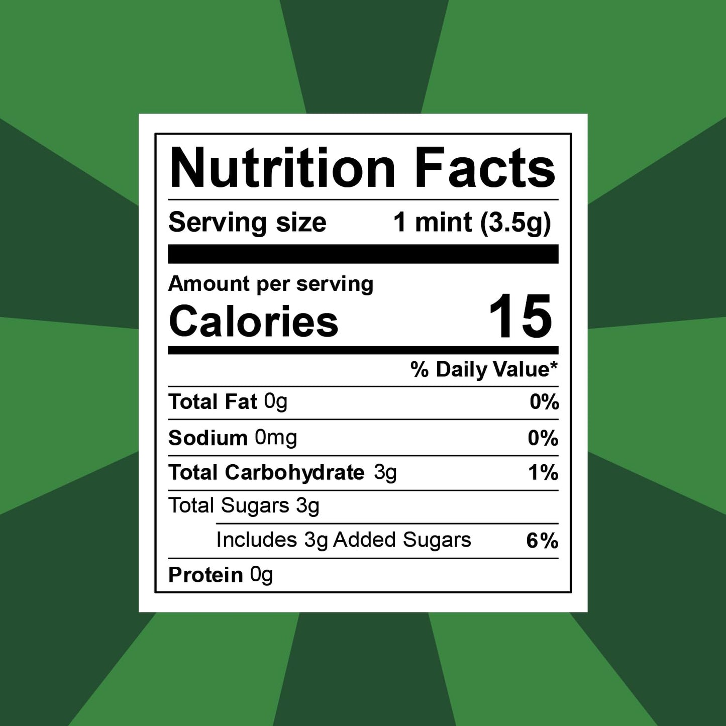 Treatizo Wint O Green Mints Bulk, Individually Wrapped Hard Candy, 2lb Pack for Holidays, Weddings, Corporate Events