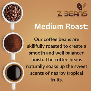 Organic Premium Grade Arabica Whole Bean Medium Roast Coffee- Sustainably Sourced- Small Batch -Rich Well Balanced Flavor With N