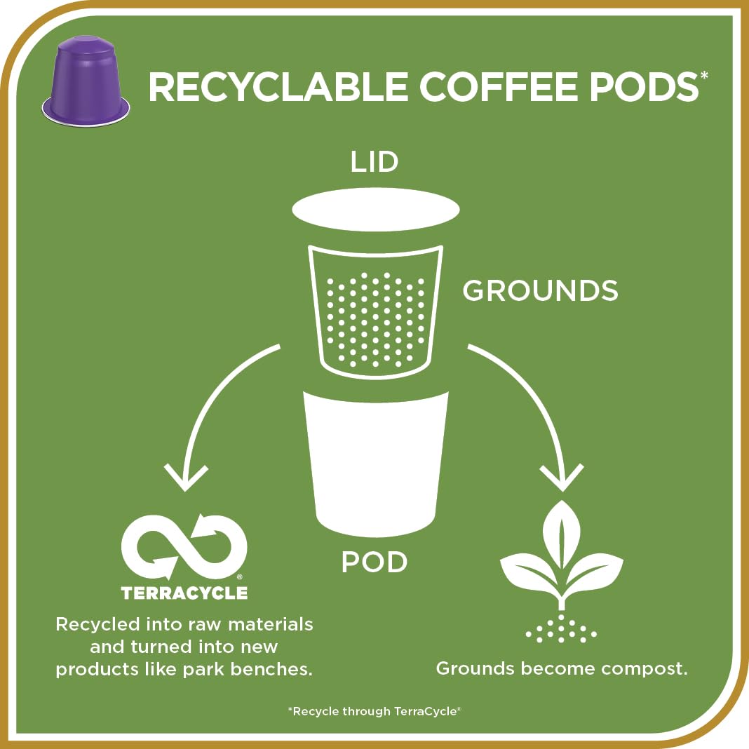 Don Franciscos Espresso Pods - 80 Dark Roast Aluminum compact pieces, Intensity 7, Compatible with Nespresso Original Line Machines, Coffee