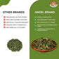 Angel Brand Guinea Hen Leaves Tea - 0.5 Oz Pouch Pack Of 3 Sourced From Lush Tropics, Discover Potent & Versatile Qualities Of O