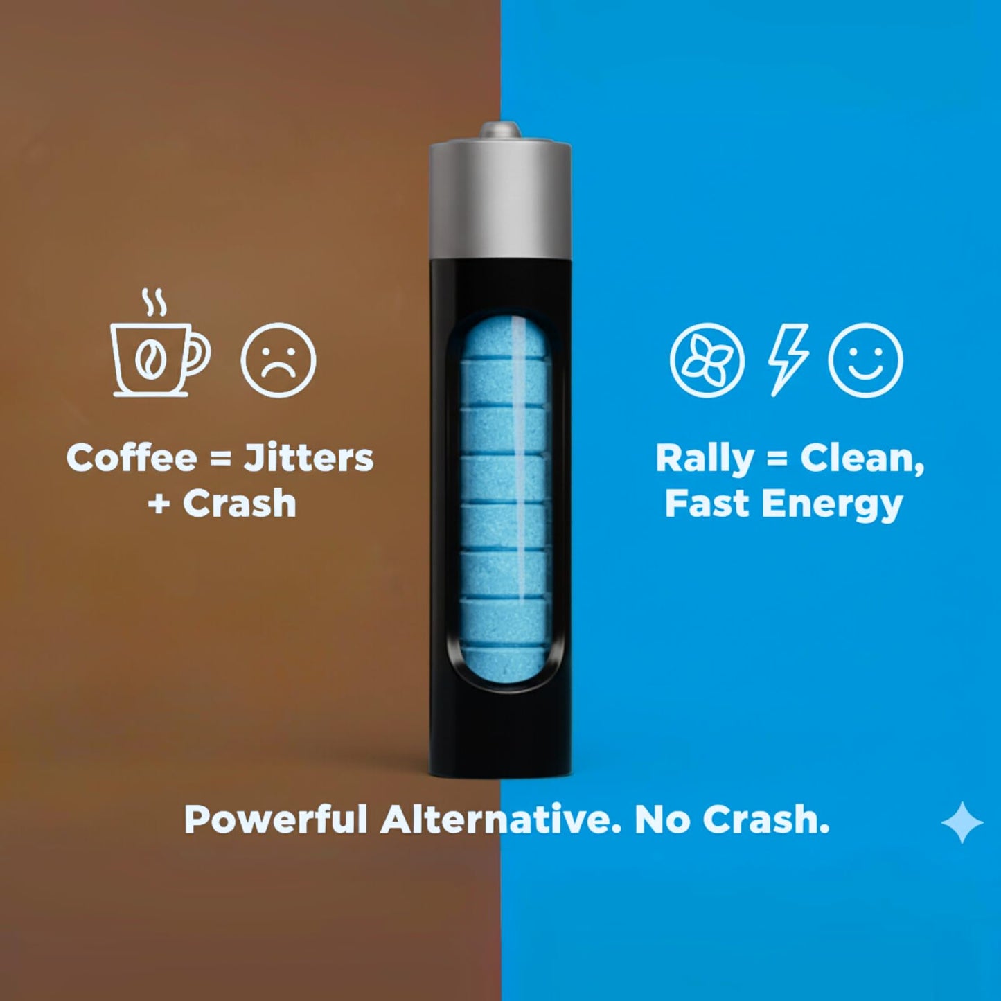 Rally Energy Caffeine Mints, 60mg Caffeine, Natural Wintergreen Flavor, 2 Packs (20 Mints), 0 Sugar, Blue